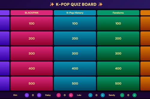 K-Pop Trivia Quiz Jeopardy Style